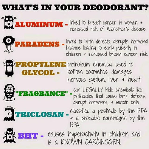 Fancy Free Aluminum Free Deodorant - Private Label